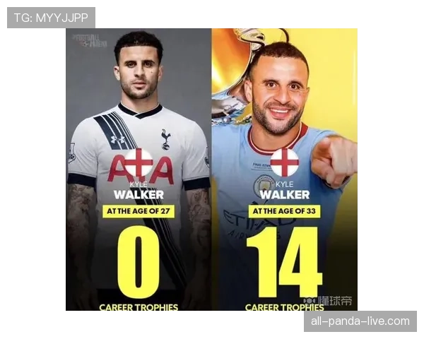 凯尔·沃克回归热刺能否补强后防并提升争冠竞争力