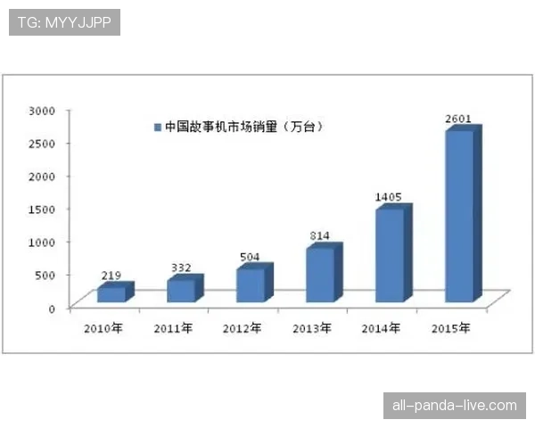 祖布门迪欧战连续首发的能力与适应性分析