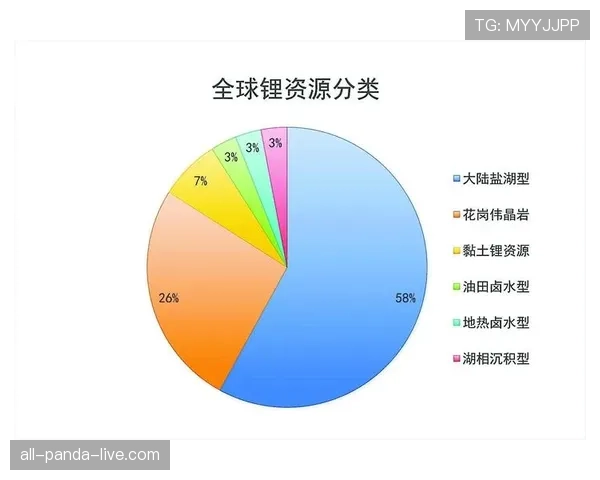 杜埃进攻贡献解析：终结效率的瓶颈与突破路径